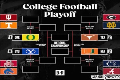 Projected College Football Playoff