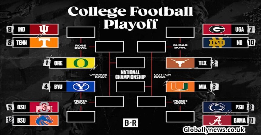 Projected College Football Playoff