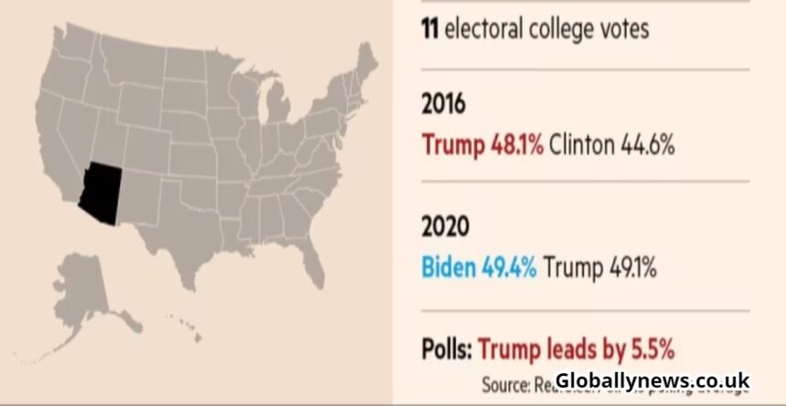 Senate Poll Update