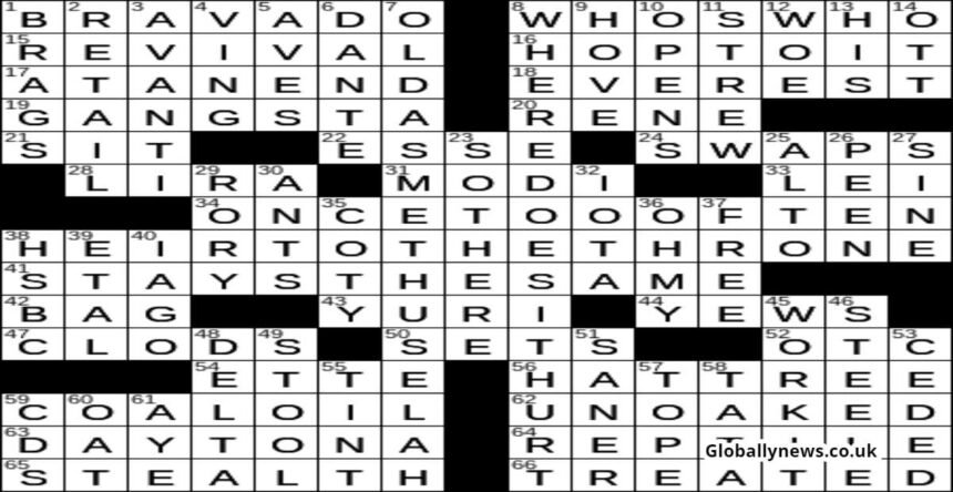 Vodka Cocktail Familiarly Crossword